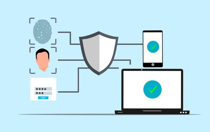 Gridiron IT | Security Clearance